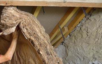 Furnace pitched roof insulation costs